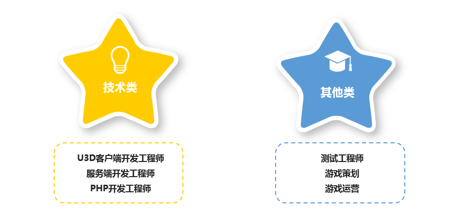 1568876450614568.png image.png